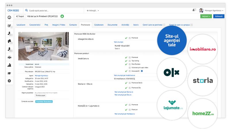 Publicare pe toate portalurile imobiliare